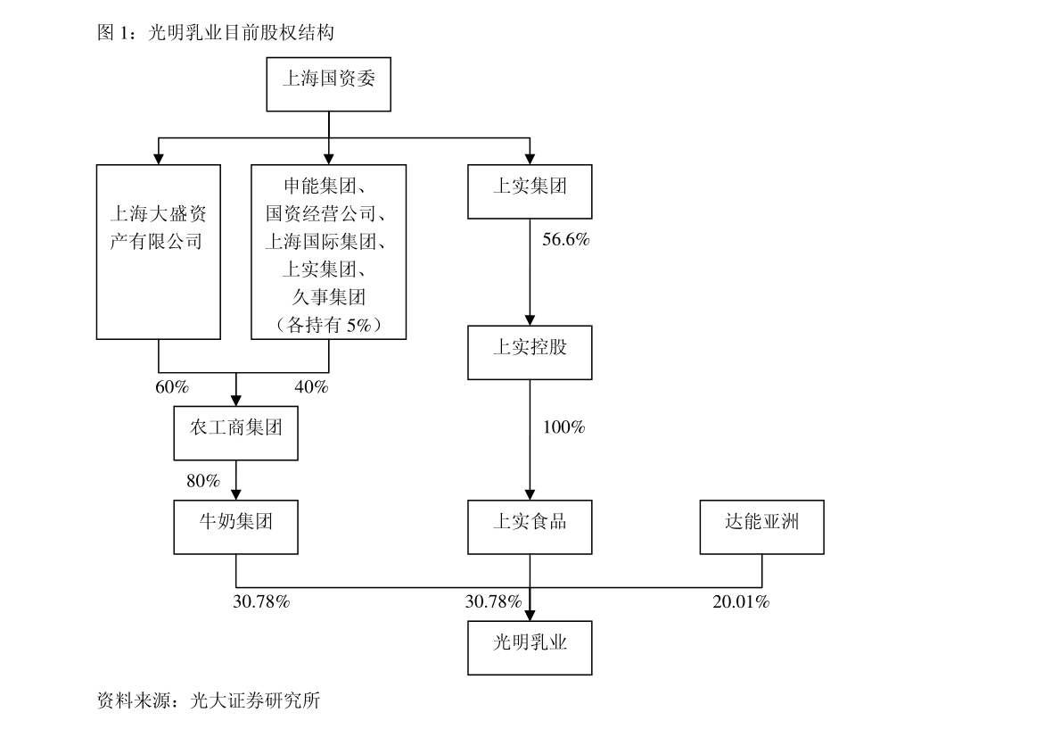 JN江南新华锦：新华锦非公开发行股票申请文件反馈意见的回复(图4)