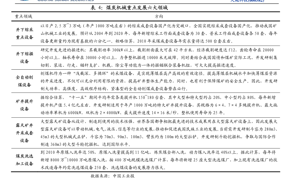 20211206043120576283.png
