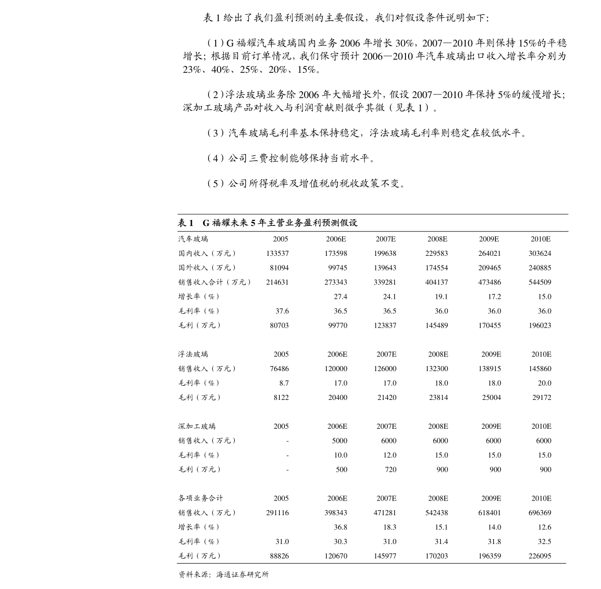20220110163528450210.png