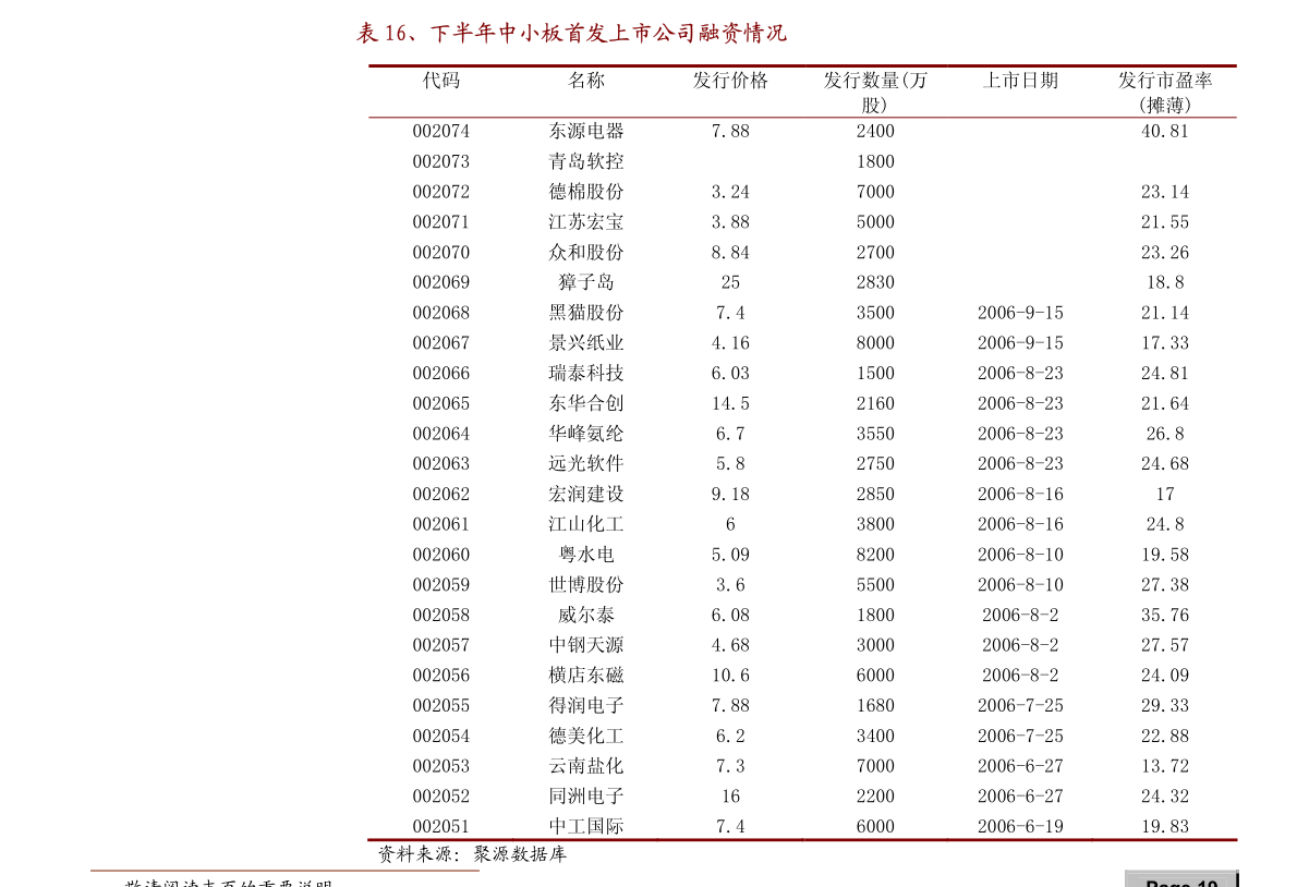 20220211085939234724.png