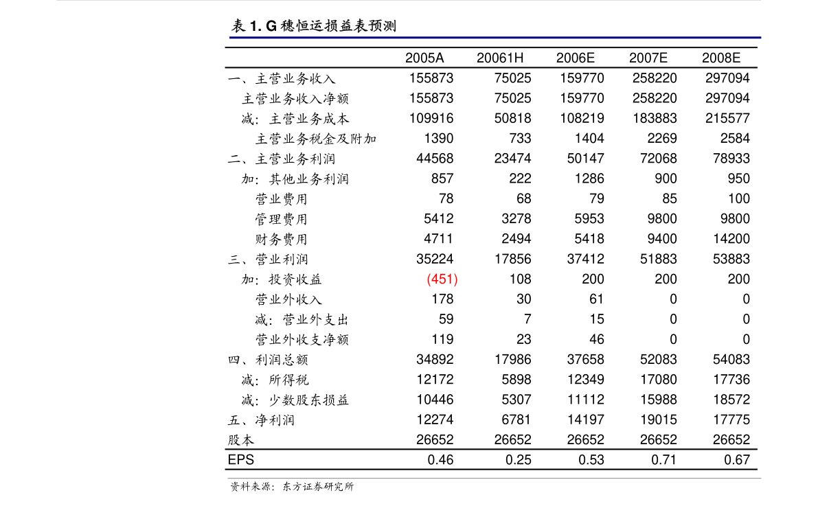 中银证券：第二届监事会第九次会议决议公告