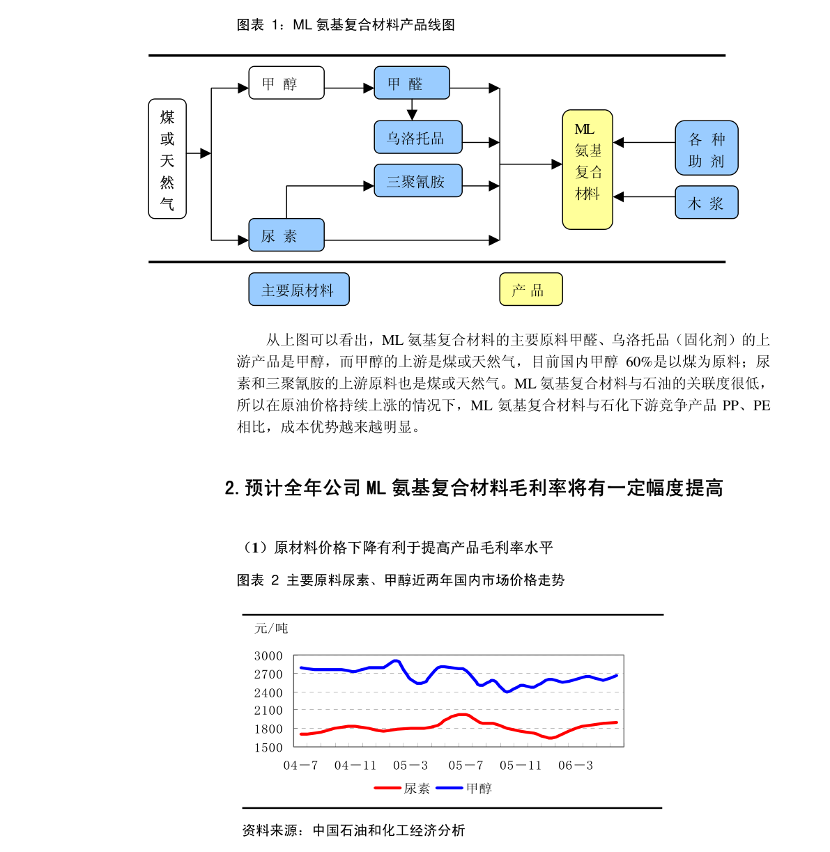 利元亨：广东利元亨智能装备股份有限公司向不特定对象发行可转换公司