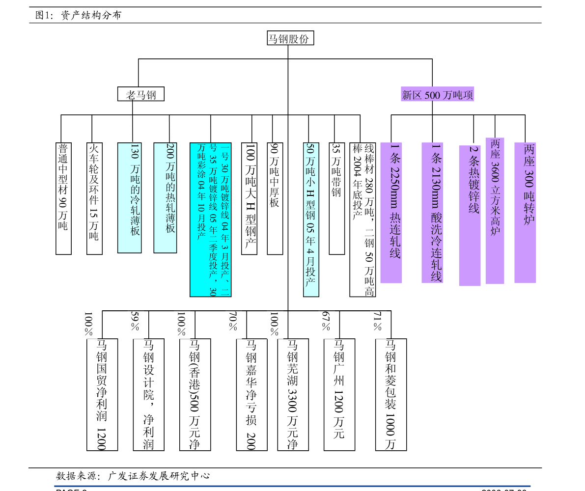 浙江美硕电气科技股份有限公司1-1 发行人及保荐机构关于发行人 首次公开发行股票并在创业板上市申请文件审核问询函的回复（2022年半年报财务数据更新版）-慧博投研资讯
