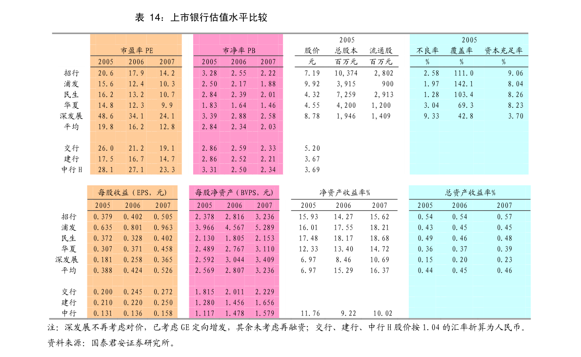 爱玛科技：爱玛科技集团股份有限公司公开发行可转换公司债券募集说明书