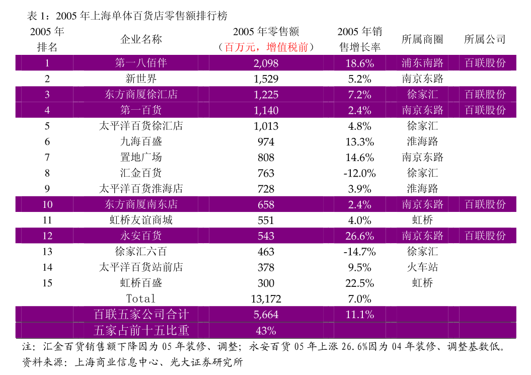 开山双赢彩票股份：关于举行2022年度网上业绩说明会的通知(图1)