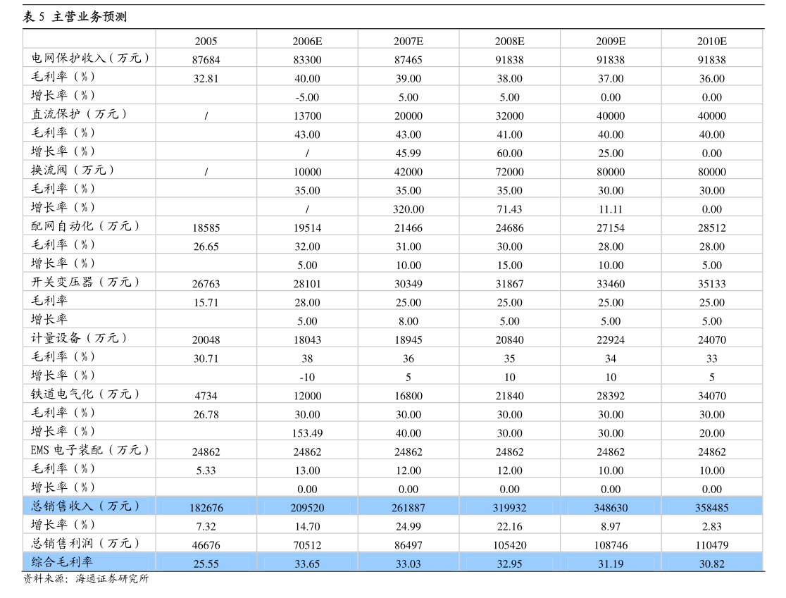 浙商银行：中信证券股份有限公司关于浙商银行股份有限公司向原a股股东配售股份之上市保荐书