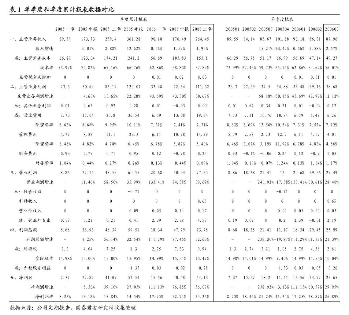 华秦科技：关于控股子公司租赁厂房的公告