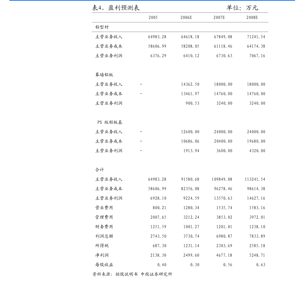 20231209055911687238.png