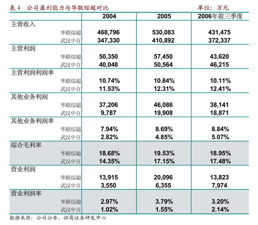 k1体育官方网站聚石化学：广东聚石化学股份有限公司2022年度向特定对象发行A股