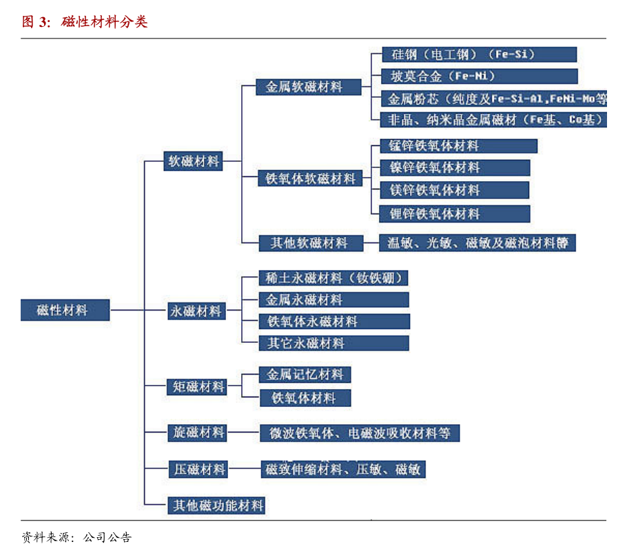 bob半岛浙江仙通：浙江仙通-2023年度独立董事述职报告(方年锁)(图5)