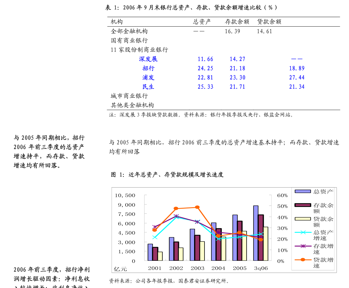 天元宠物：中信证券米乐m6股份有限公司关于杭州天元宠物用品股份有限公司2023年(图2)