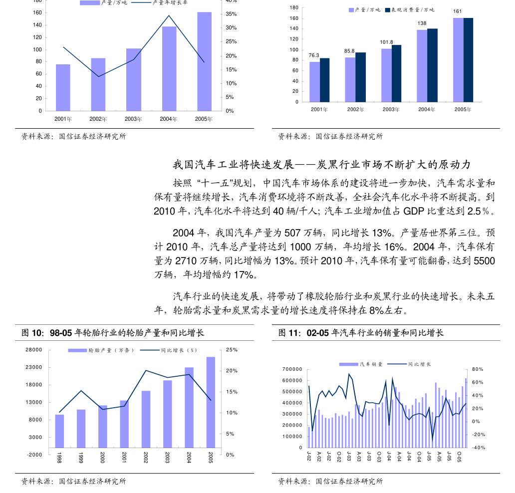 石头科技：北京石头世纪科技股份有限公司关于调整公司2022年限制性股票激励计划授予价格的公告 公司公告 慧博投研资讯 5863