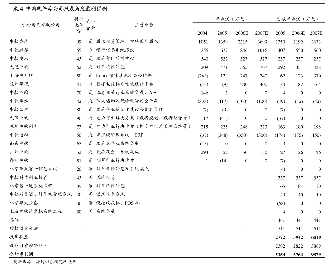 雷火电竞腾达科技：中泰证券股份有限公司关于山东腾达紧固科技股份有限公司增加2024年度日常关联交易预计的核查意见(图6)