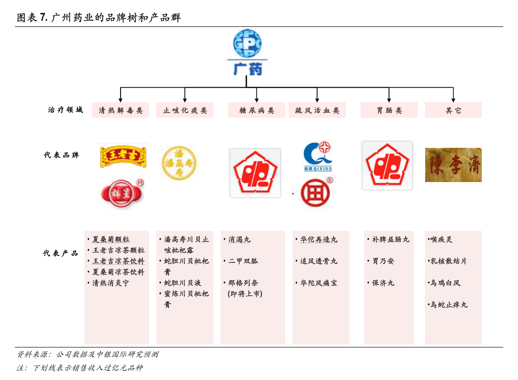 恒峰娱乐入口华纳药厂：关于2024年提质增效重回报行动方案的半年度评估报告