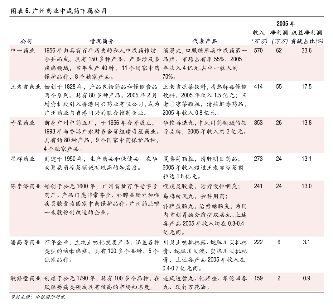 玉马遮阳：上海荣正企业咨询服务（集团）股份有GA黄金甲限公司关于山东玉马遮阳科技股份有限公司2024年限制性股票激励计划（草案）之独立财务顾问报告(图7)