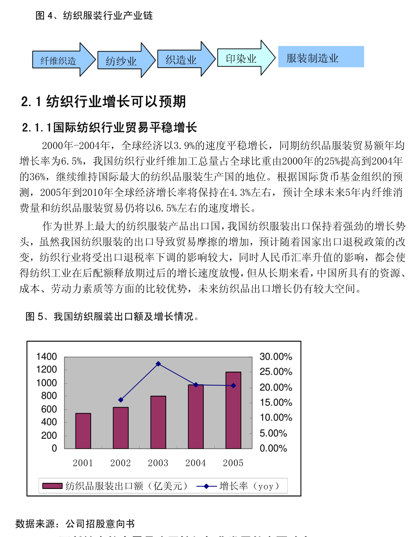 星空体育入口大庆华科：大庆华科股份有限公司关于2025年度日常关联交易预计的公告(图6)