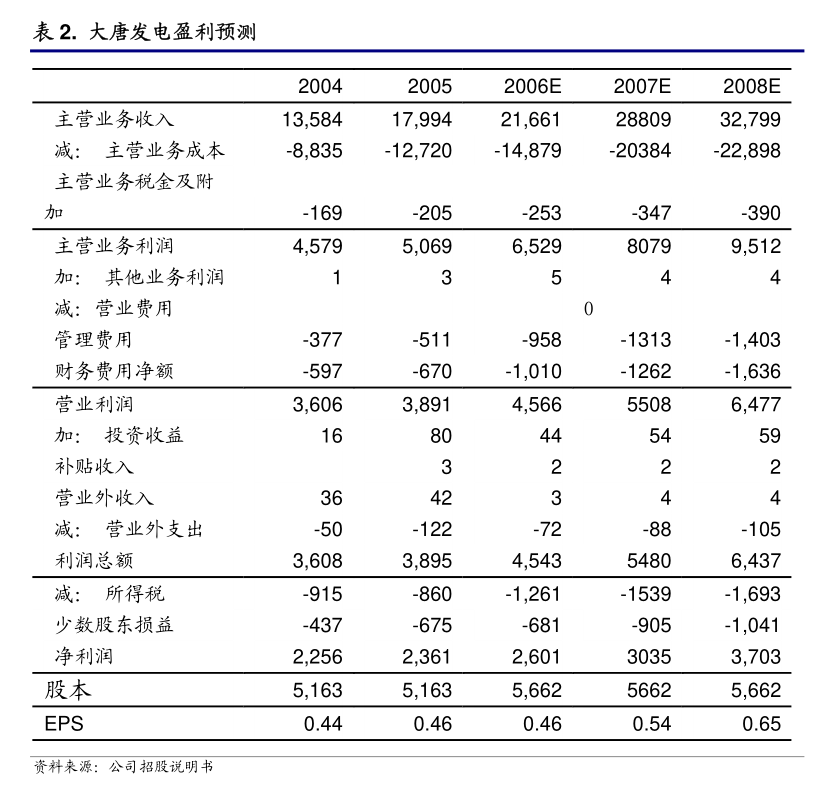 dafa大发体育|和父母换着玩|渝开发：重庆树深律师事务所关于重庆渝开发股份有限