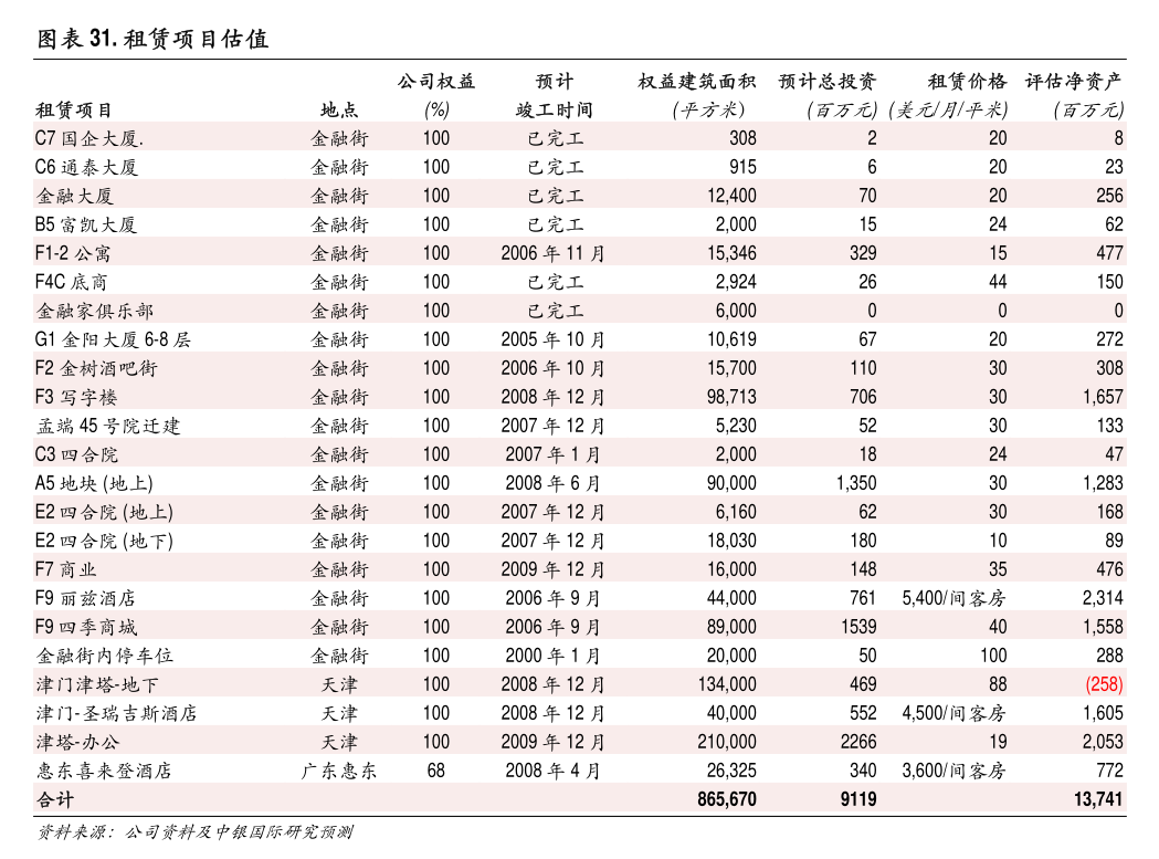 吉祥坊官方网站共创草坪：关于2024年股票期权与限制性股票激励计划期权预留部分第一次授予结果公告(图4)