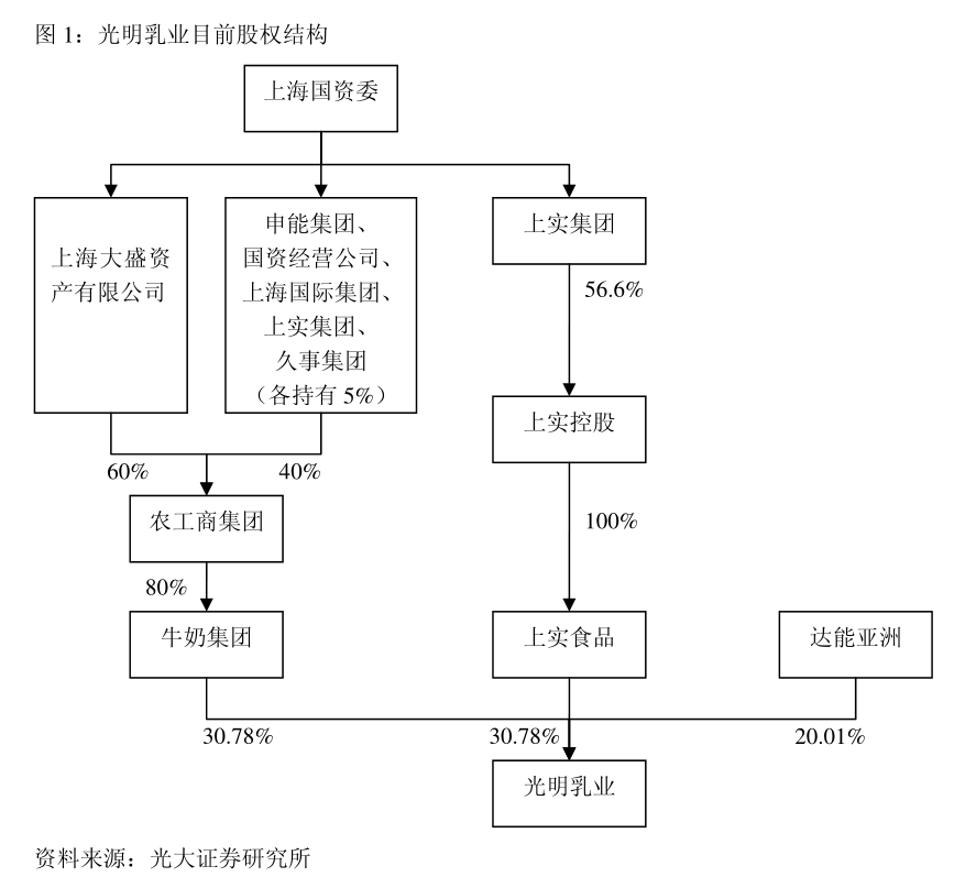 秦川机床：关于全资子公司投资建设“高精微复杂刀具技术改造及产业化项目”的公告JN江南app(图3)