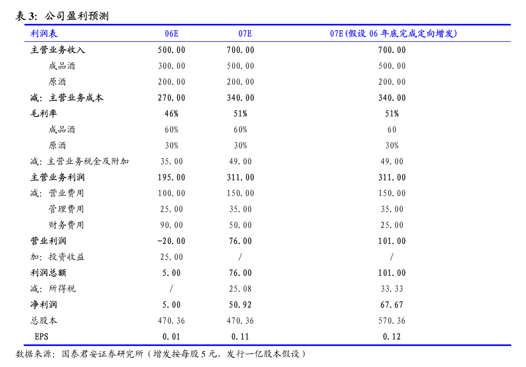 澳洋健康：江苏澳洋健康产业股份有限公司关于公司对外投资暨关联租赁的公告