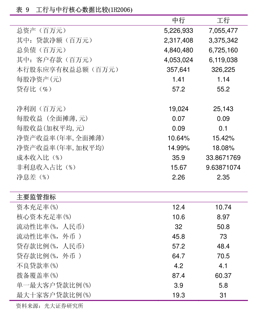 KU游平台登录九洲集团：关于为子公司申请综合授信或融资租赁提