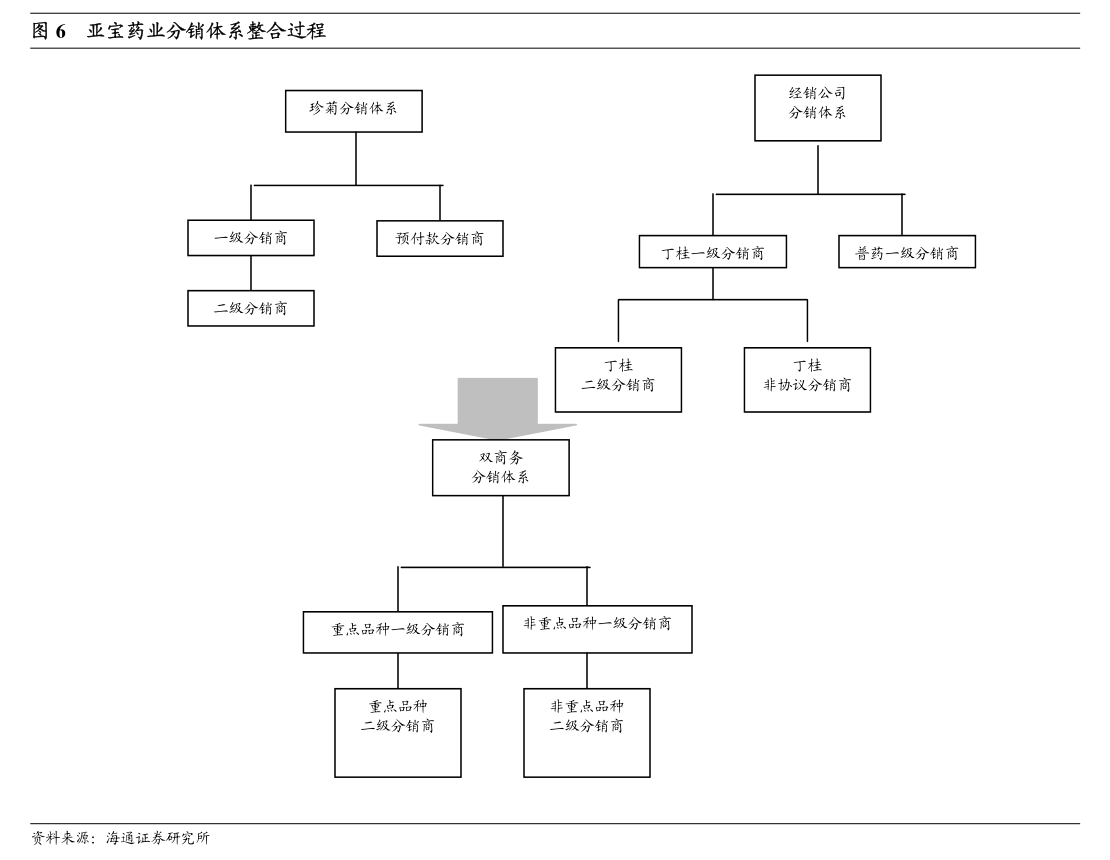 http://img.hibor.com.cn/baogaoreportimgs/20250429/20250429015654776371.png