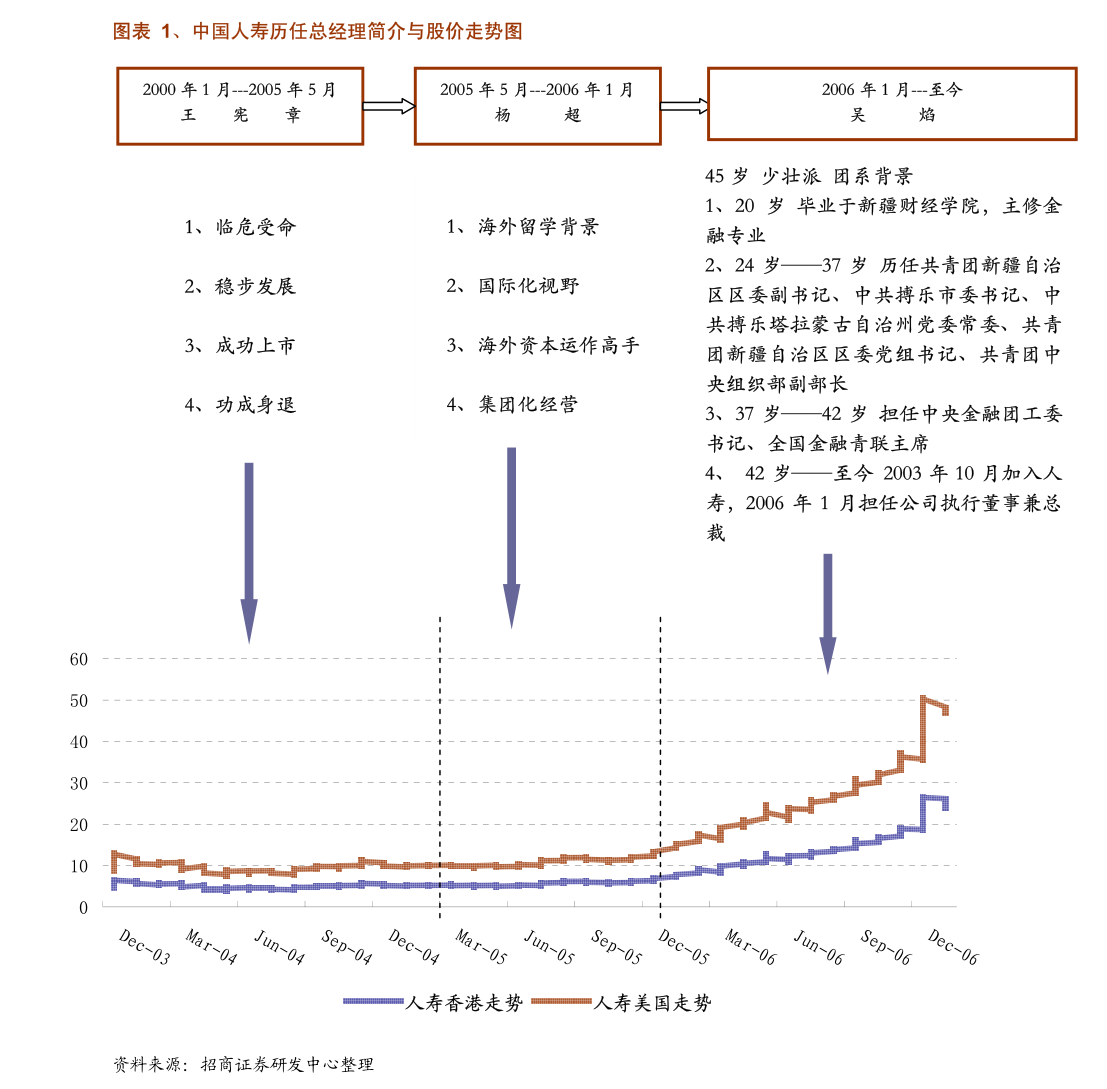 志邦家居：关于大股东部分股份解除质押及再质押的公告-慧博研究报告资讯