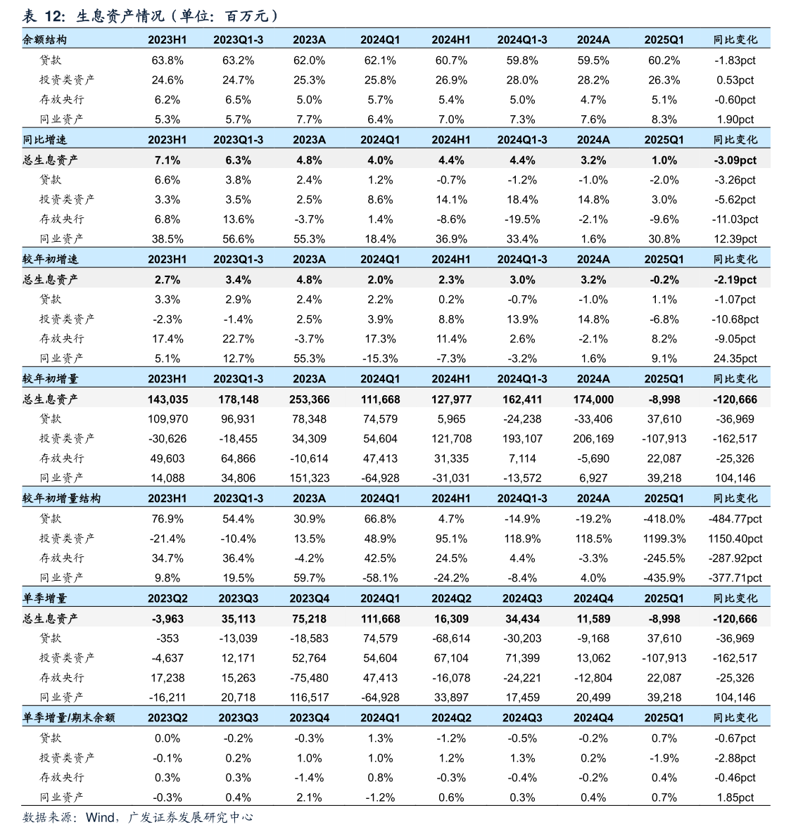 匯豐控股：2025年第二次股息-慧博研究报告资讯