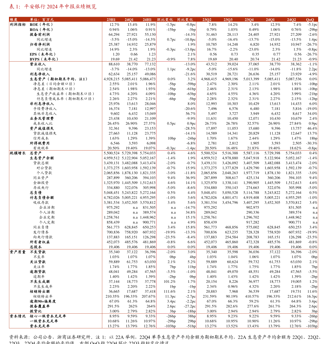 英威腾：2025年限制性股票与股票期权激励计划（草案）-慧博投研资讯