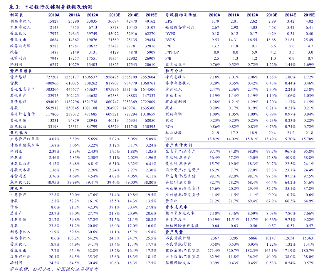 光大银行:中国光大银行股份有限公司第九届董事会第三十二次会议决议公告