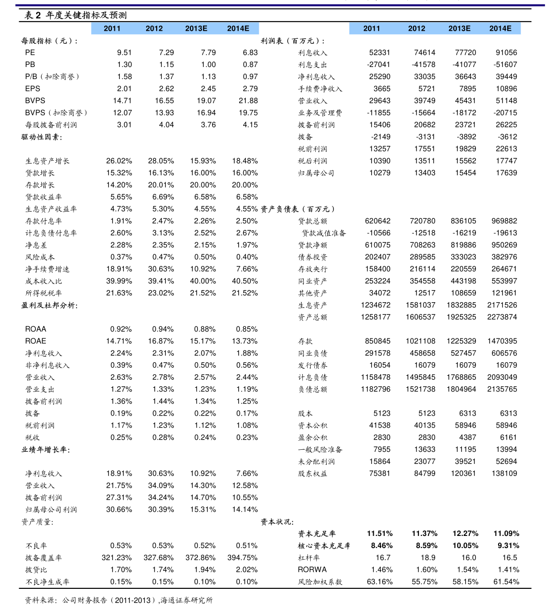 依米康：申万宏源证券承销保荐有限责任公司关于依米康科技集团股份有限公司向特定对象发行股票并在创业板上