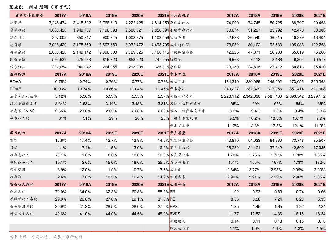 元力股份：董事会关于本次交易相关主体不存在《上市公司监管指引第7号——上市公司重大资产重组相关股票异