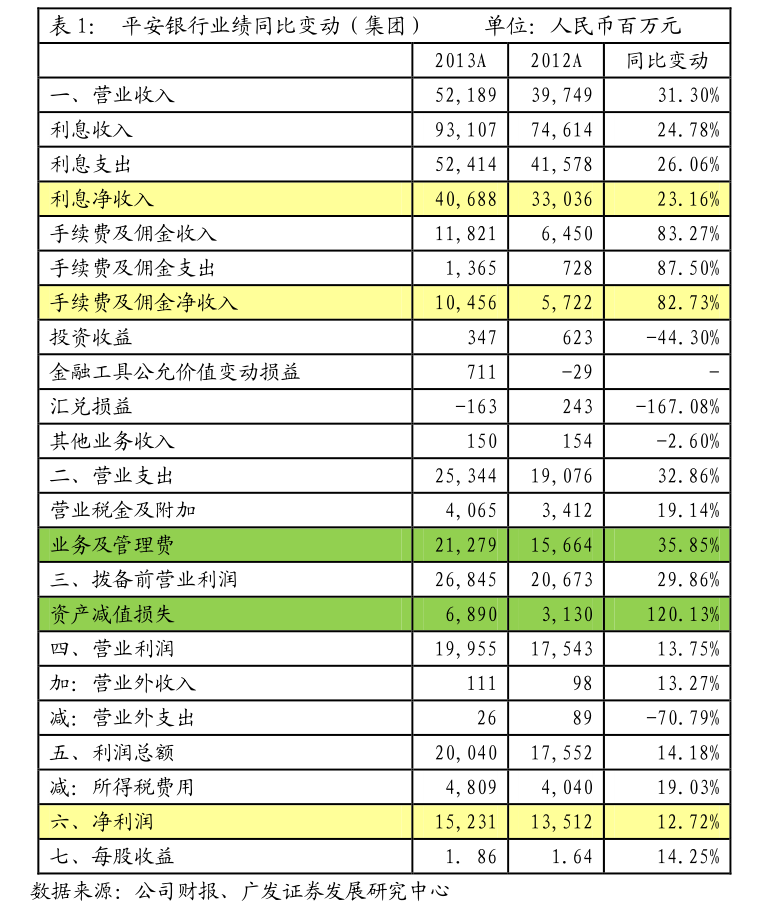 友阿股份：西部证券股份有限公司关于友阿股份发行股份及支付现金购买资产并募集配套资金之独立财务顾问报告