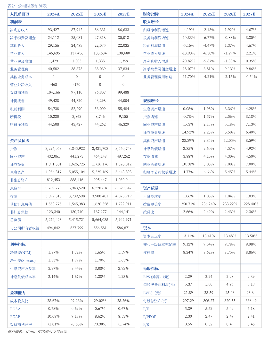 友发集团：关于公司以自有资产抵质押担保的进展公告