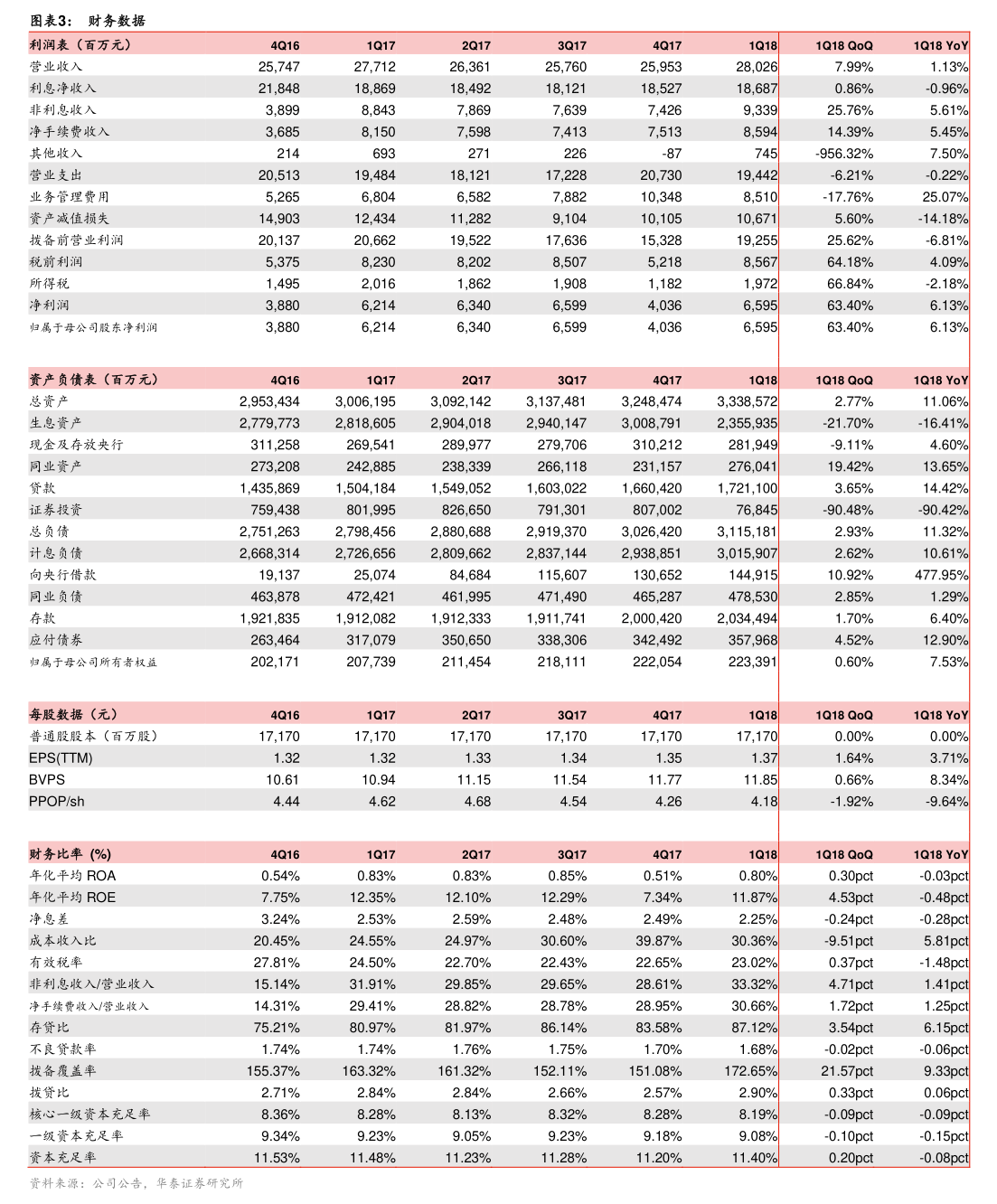 申科股份:董事、高级管理人员所持本公司股份及其变动管理办法