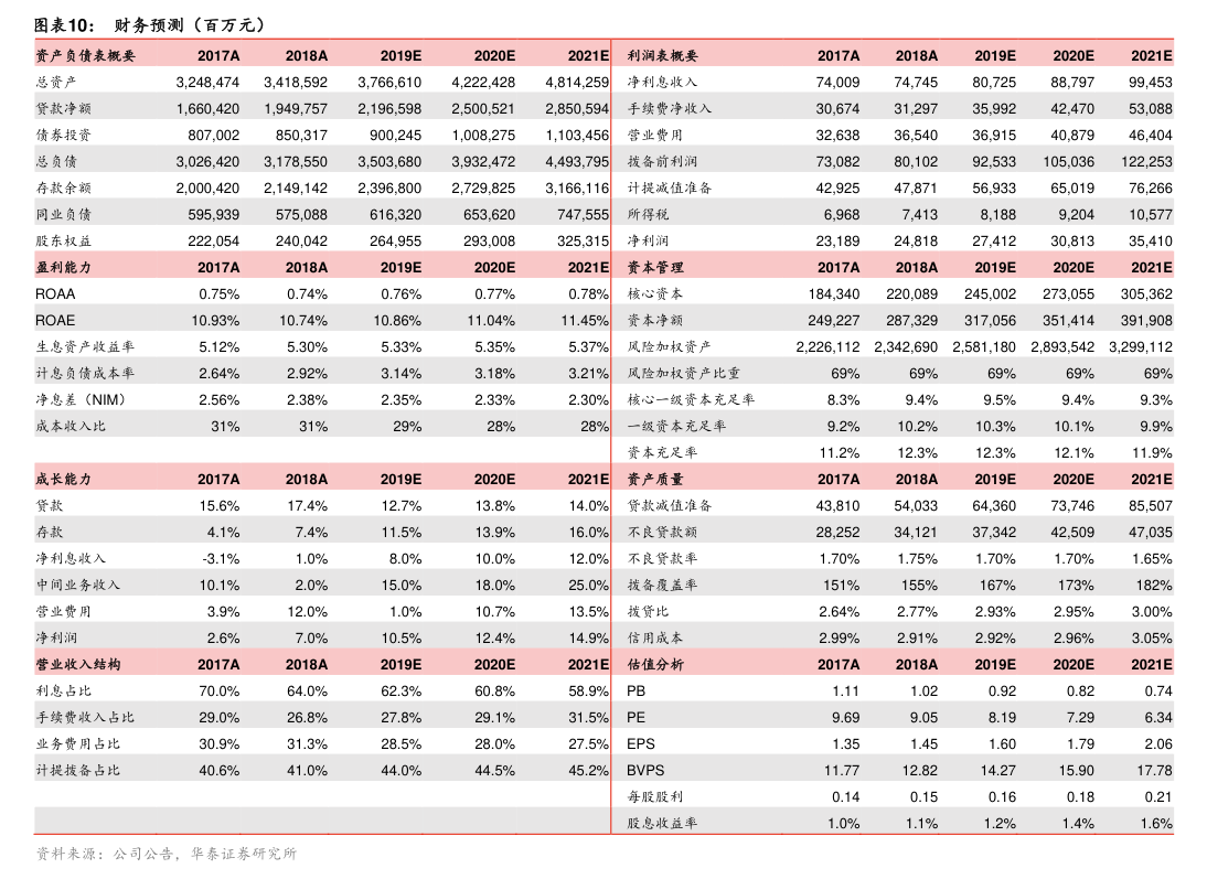 st景谷：独立董事关于上海证券交易所《关于对云南景谷林业股份有限公司重大资产重组草案的信息披露的问询