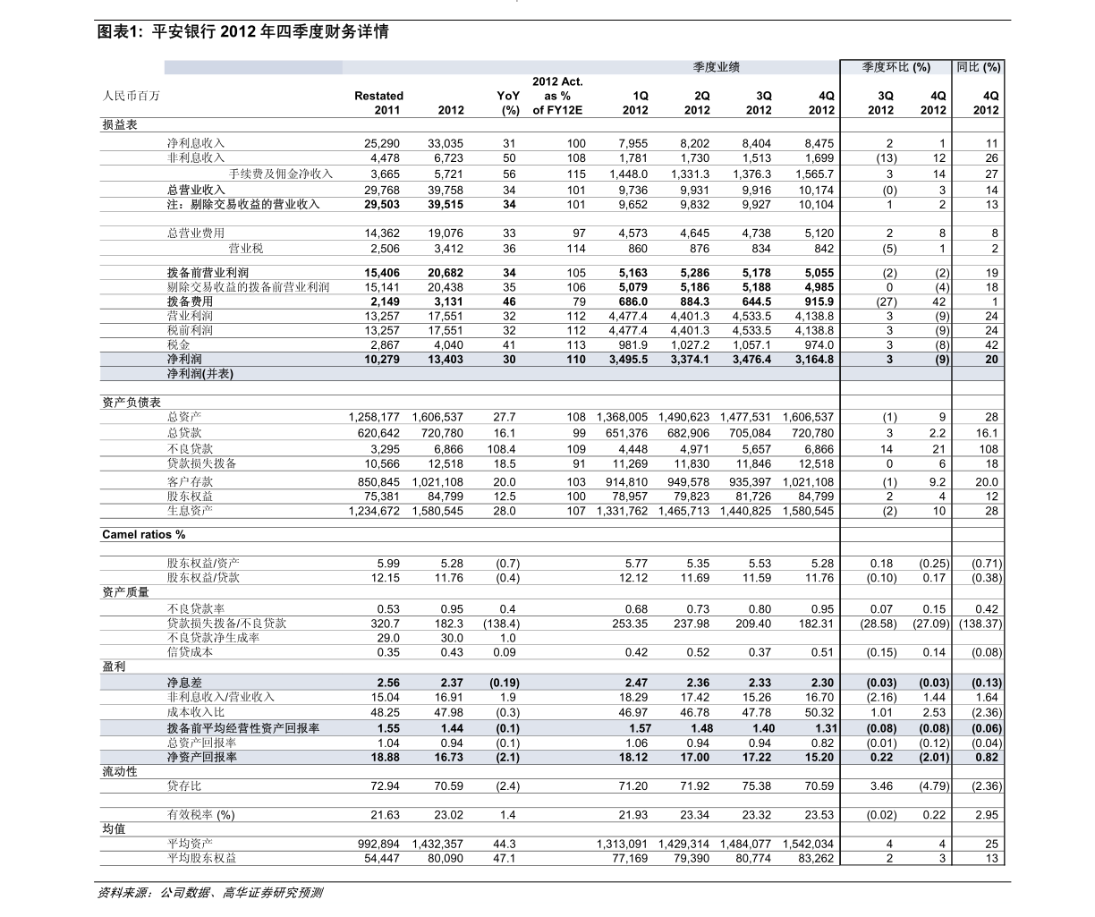 文投控股：文投控股股份有限公司关于部分银行账户资金被冻结的公告