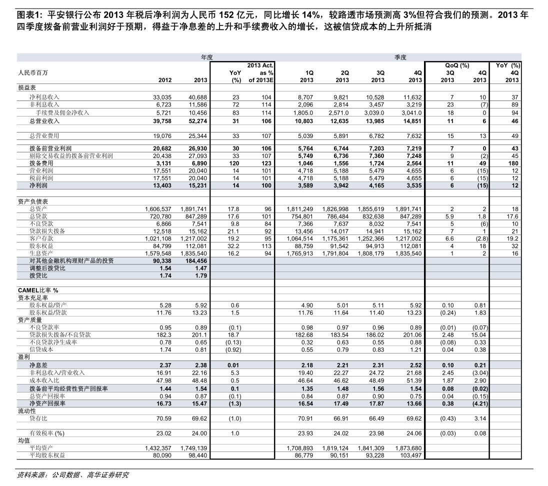 文投控股:文投控股股份有限公司关于部分银行账户资金被冻结的公告