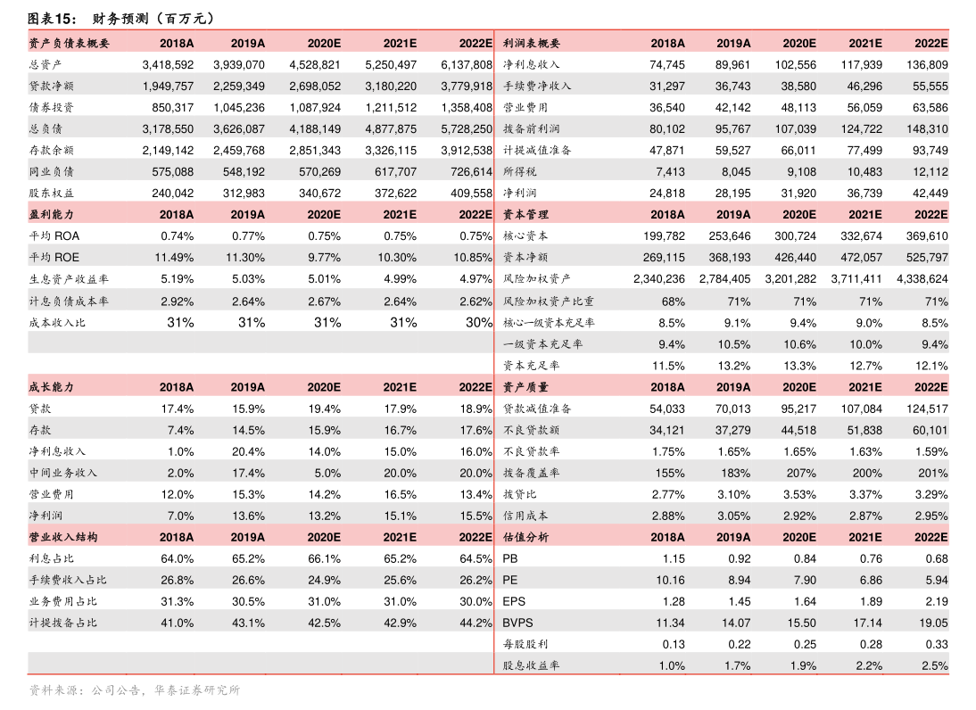 杰创智能:关于控股股东向公司提供借款暨关联交易的公告