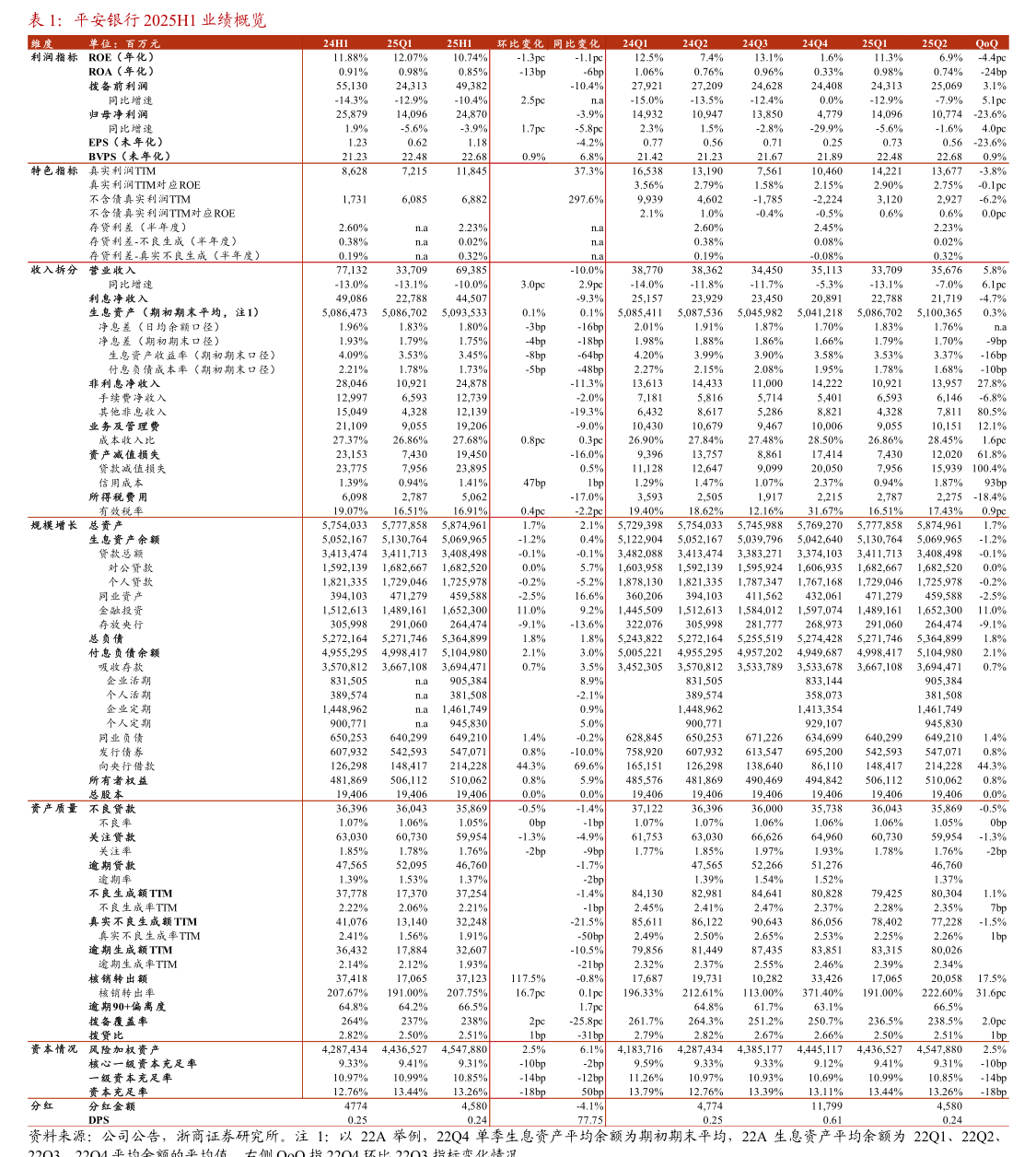 盐田港：关于使用募集资金向控股子公司提供委托贷款以实施募投项目的公告