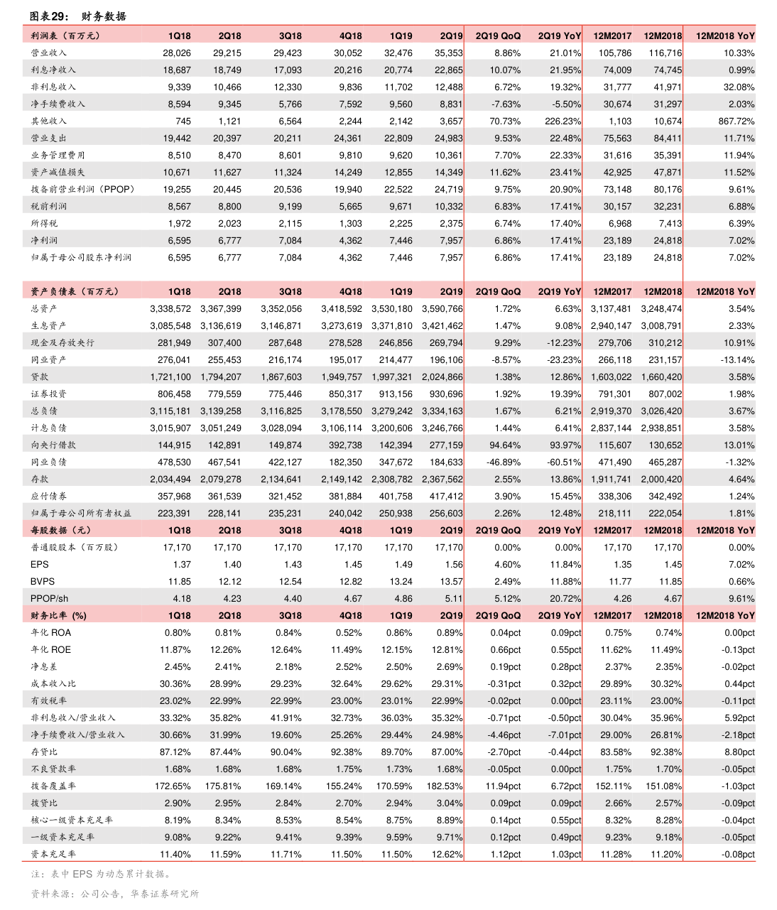 普冉股份：普冉半导体（上海）股份有限公司关于本次交易停牌前一个交易日前十大股东和前十大流通股股东持股情况的公告