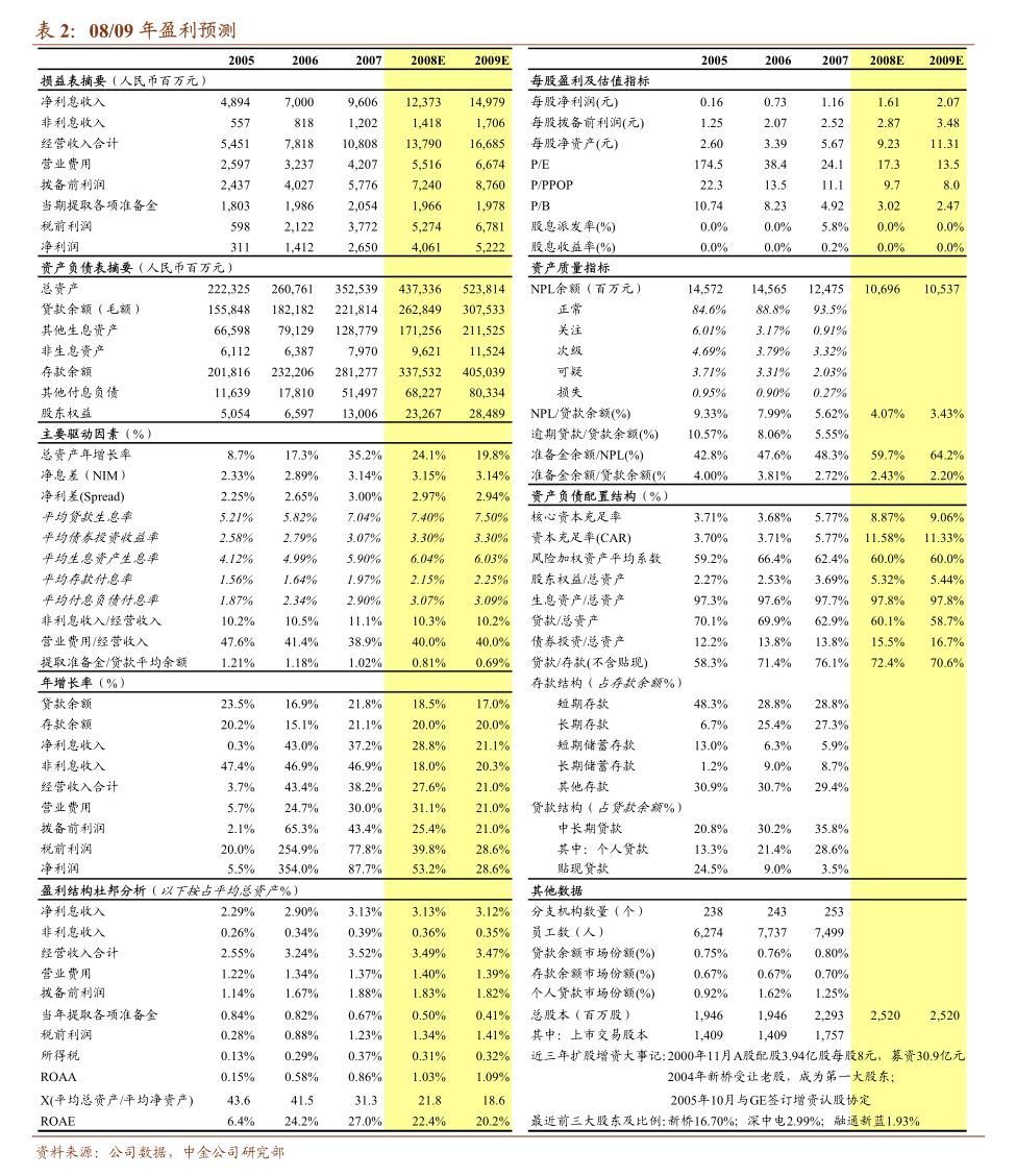 紫金银行：江苏紫金农村商业银行股份有限公司章程