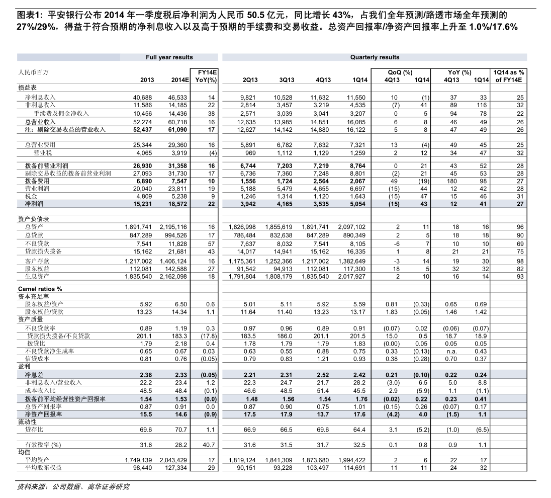 科大讯飞：上海荣正企业咨询服务（集团）股份有限公司关于公司第二期员工持股计划（草案）之独立财务顾问报