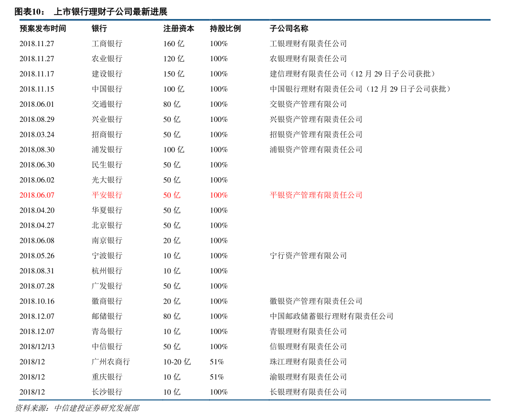 交易风险提示公告股票
