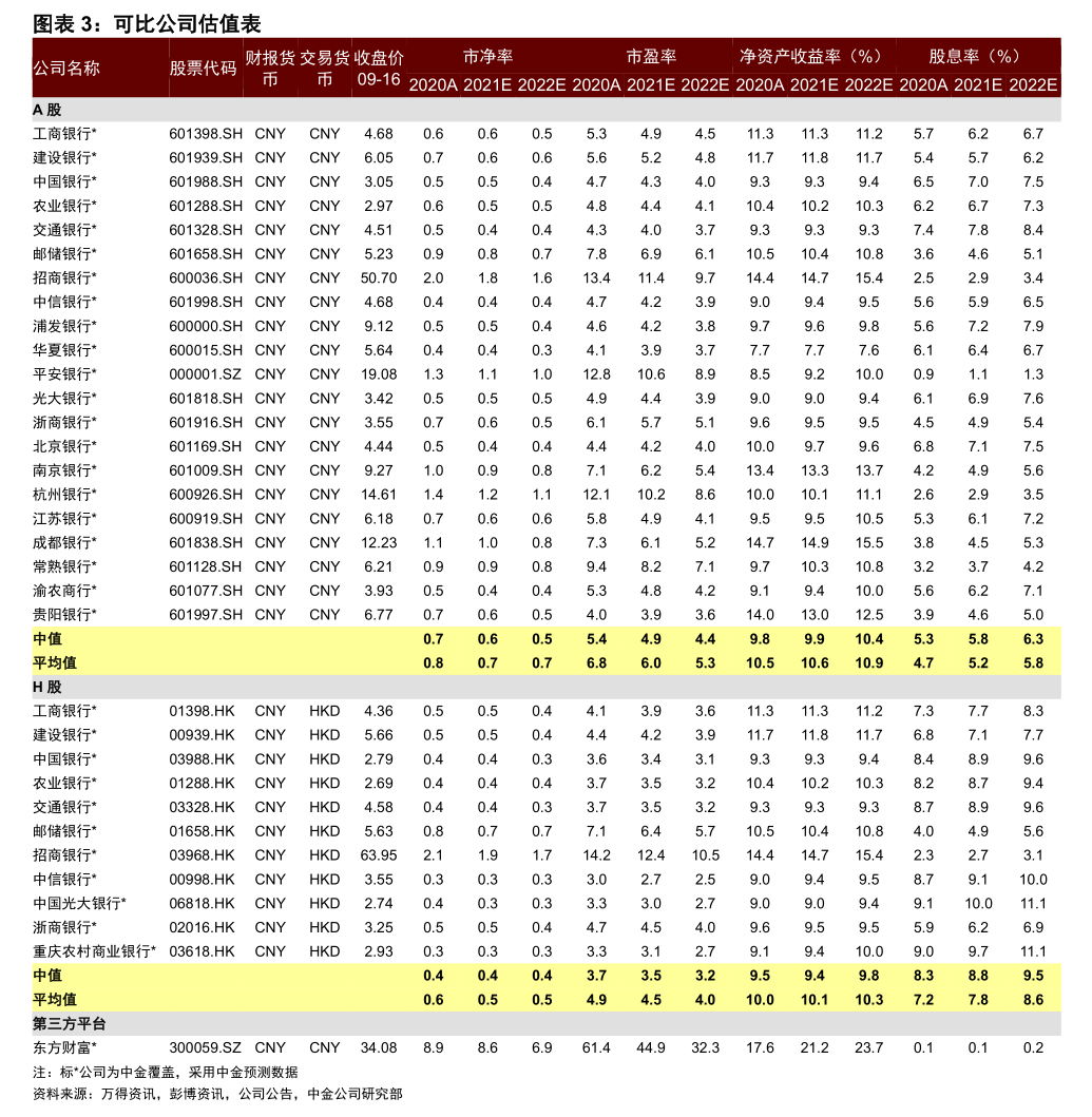 名創優品：截至2025年12月31日止月份之股份發行人的證券變動月報表-慧博研究报告资讯
