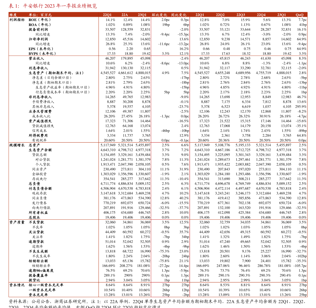 凯众股份：国泰海通证券股份有限公司关于上海凯众材料科技股份有限公司向不特定对象发行可转换公司债券 第一次临时受托管理事务报告（2026年度）-慧博研究报告资讯