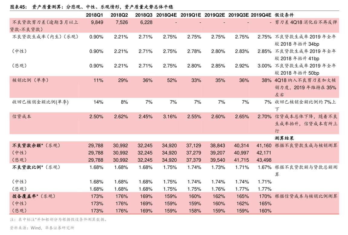 濰柴動力：濰柴動力股份有限公司關於董事變更的公告-慧博研究报告资讯