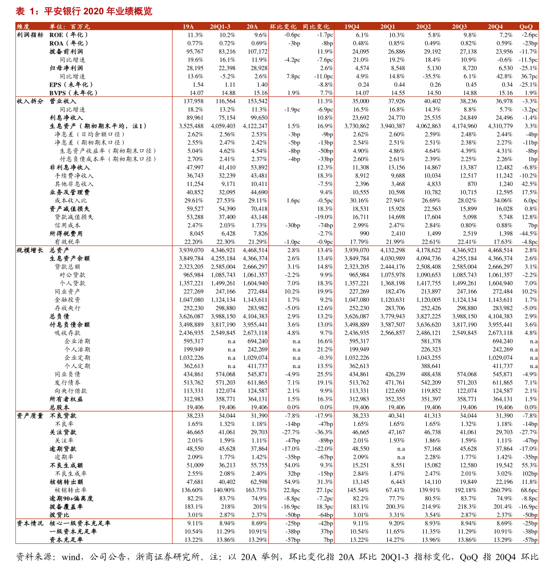 濰柴動力：濰柴動力股份有限公司關於董事變更的公告-慧博研究报告资讯