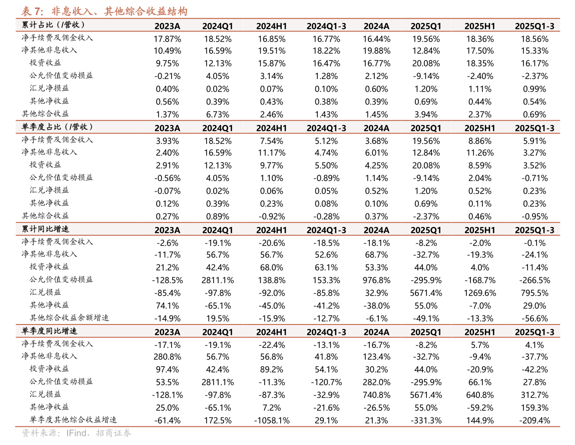 濰柴動力：濰柴動力股份有限公司關於董事變更的公告-慧博研究报告资讯