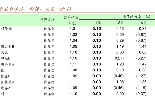 20200427112127520463.png